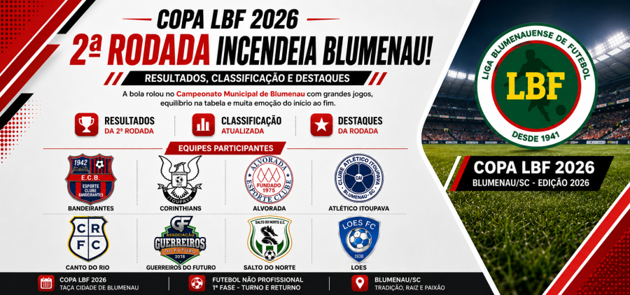 Copa LBF 2026: 2ª Rodada Incendeia Blumenau! Resultados, Classificação e Destaques