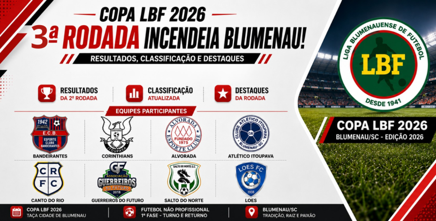 Copa LBF 2026 chega à 3ª rodada com confronto de destaque entre Canto do Rio e Salto do Norte
