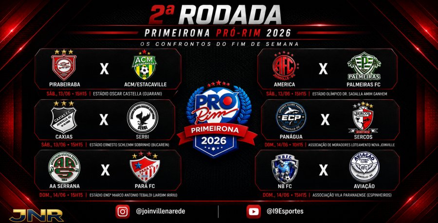 Primeirona Pró-Rim 2026: segunda rodada promete confronto direto entre líderes e jogos decisivos em Joinville